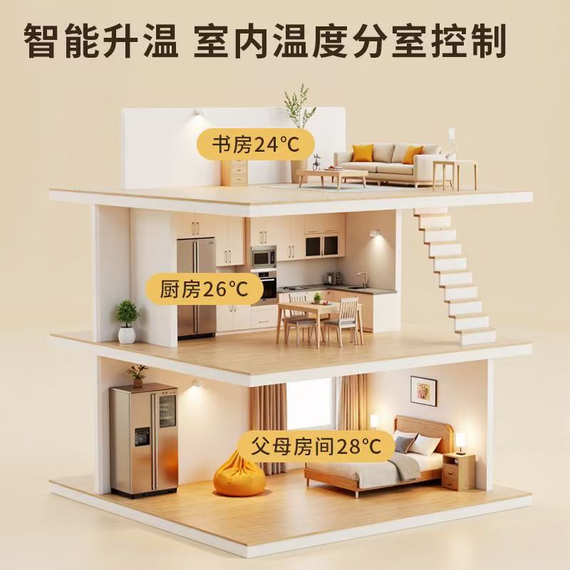 潼南县 石墨烯电地暖公司哪家好？户型适配方案指南